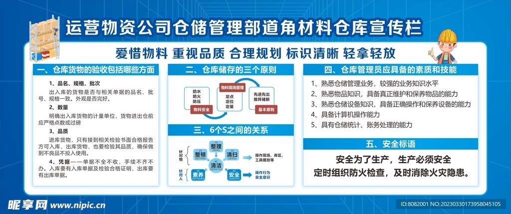 仓库宣传栏