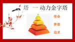智慧金字塔