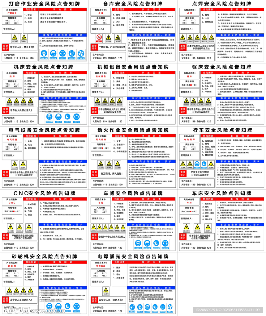 安全风险点告知牌