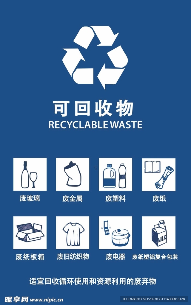 可回收物垃圾分类海报