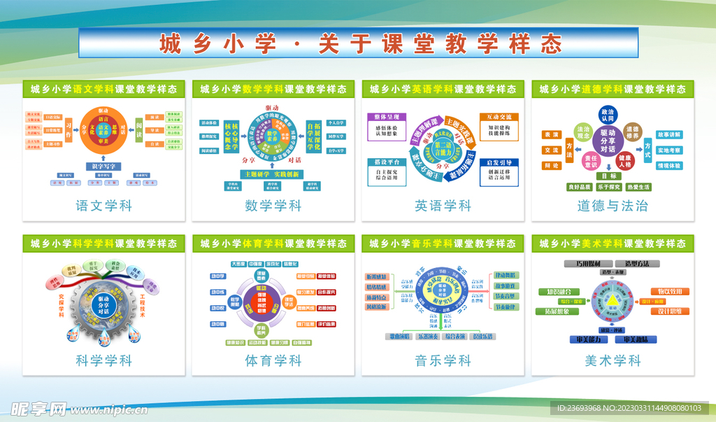 课堂教学样态