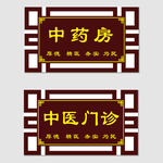 中药房科室牌