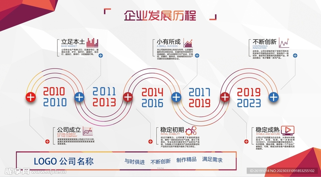企业历程宣传栏 企业发展宣传墙