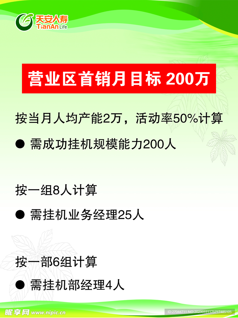 天安人寿销售目标展板