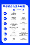 楼层导向牌