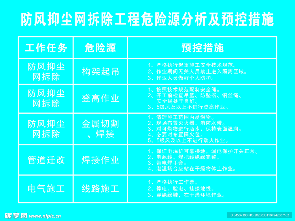 蓝色表格 标牌 防风抑尘网