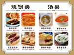 价格表