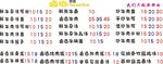 牛肉价格表