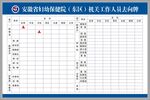 去向牌