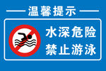 禁止游泳