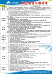 物业服务二级标准