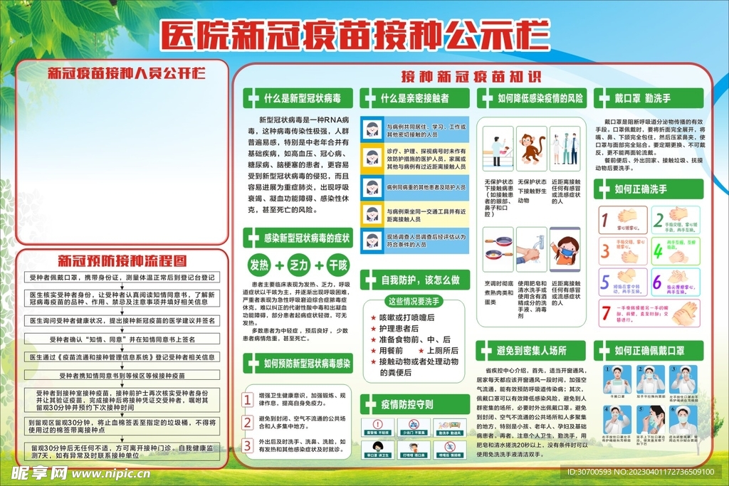 医院接种公示栏