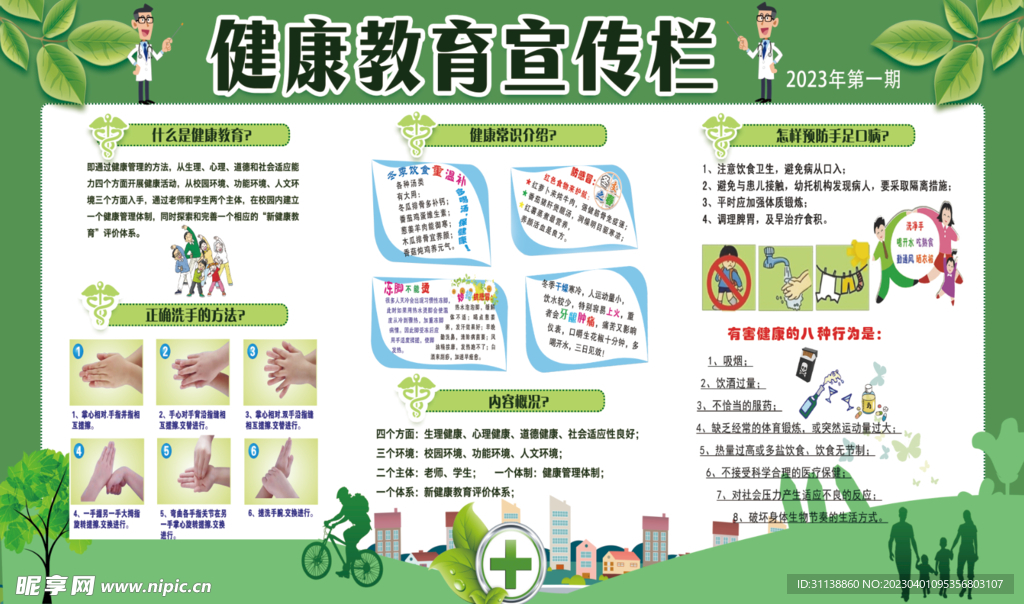 健康教育宣传栏