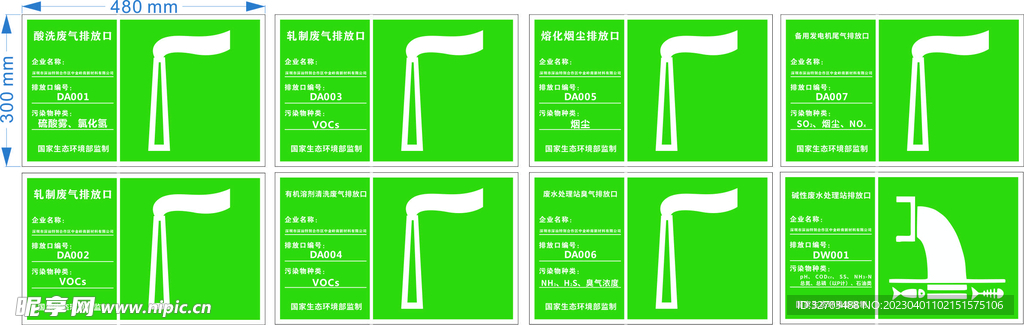 废气排放