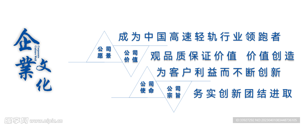 标语