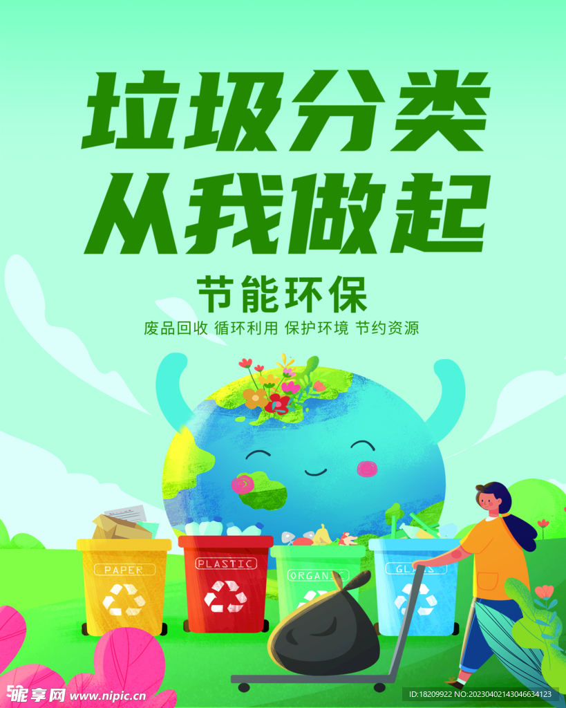 垃圾分类海报 