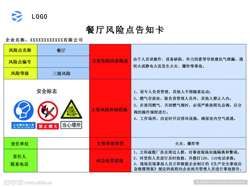 风险点告知卡