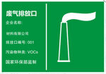废气排放口