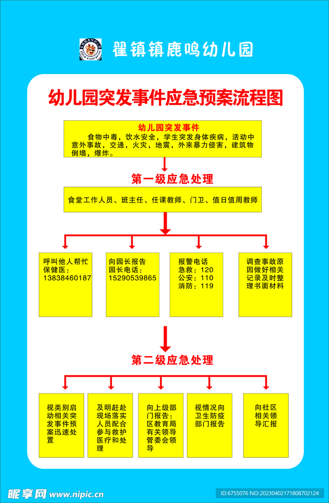 幼儿园突发事件应急预案