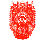 京剧脸谱剪纸