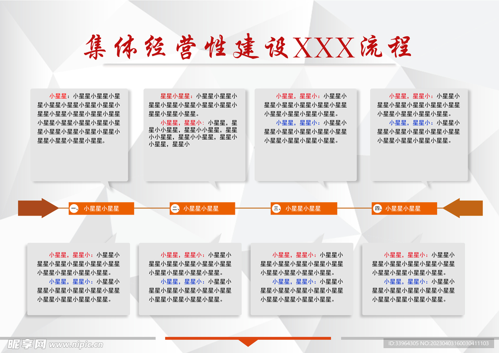 流程图