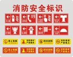 消防安全标识