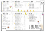 奶茶价格单