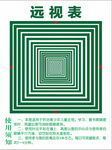 远视表