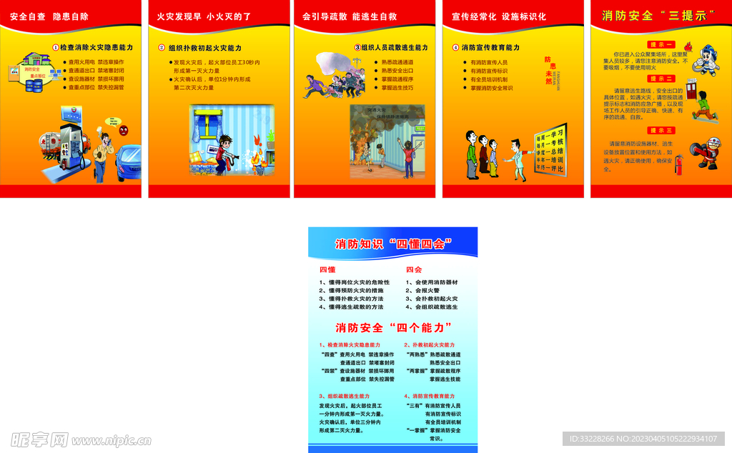 消防的四个能力和三个提示