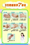 卫生防疫洗手7步法