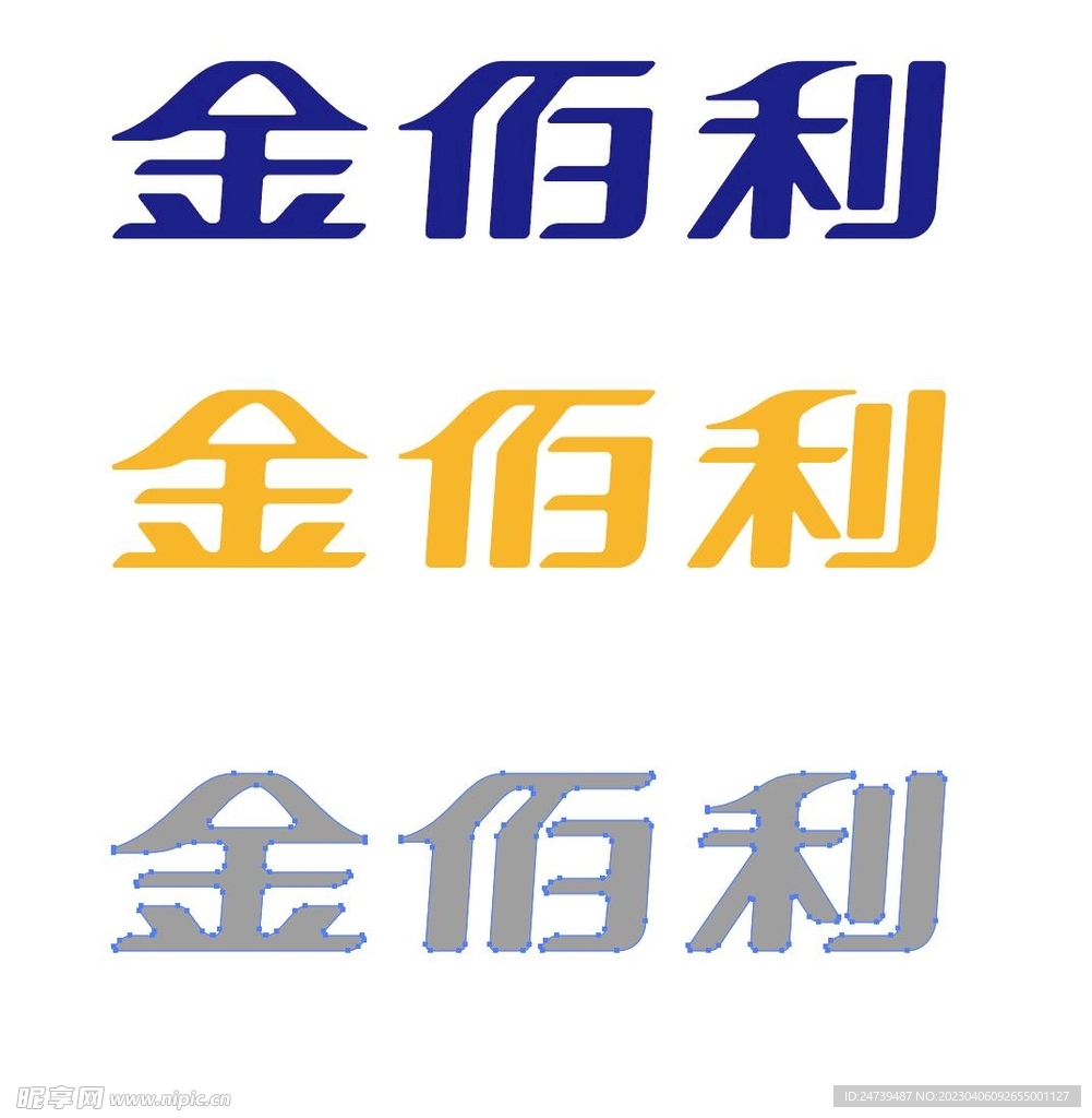 金佰利