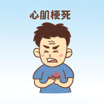 心肌梗死