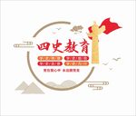 四史教育文化墙