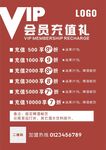 会员充值海报