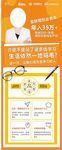 高效学习力