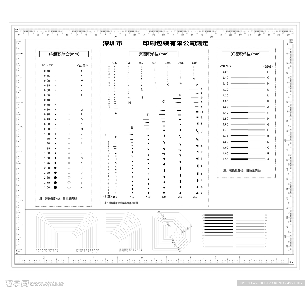 污点点规 线规 R角 C角