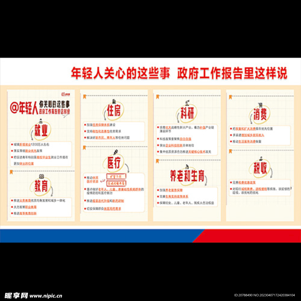 年轻人关心的这些事