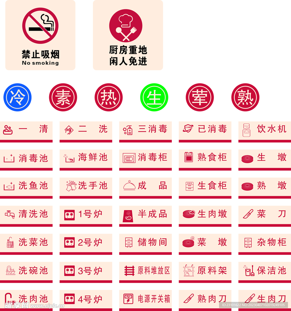 4D 厨房 分类标识