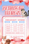 宠物医生
