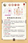 肩颈穴位图