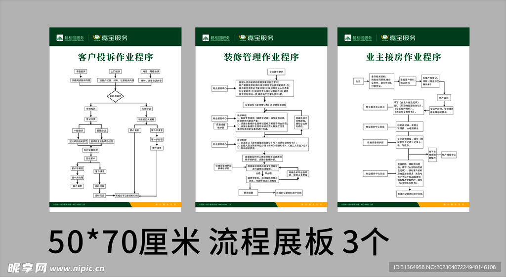 碧桂园 嘉宝物业流程图