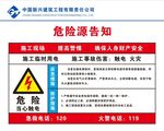 危险源告知牌