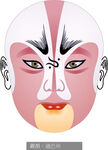 京剧脸谱