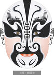 京剧脸谱