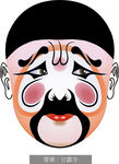 京剧脸谱