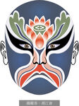 京剧脸谱