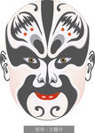 京剧脸谱