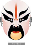京剧脸谱