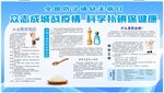 5.15全国碘缺乏病防治日展板