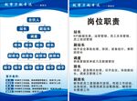 组织架构图